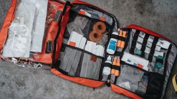 Best Eco Travel Kits for Sustainable Adventures 2025